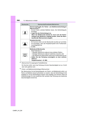 Page 568