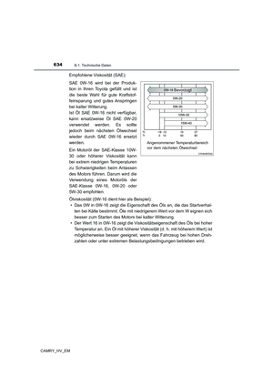 Page 634
