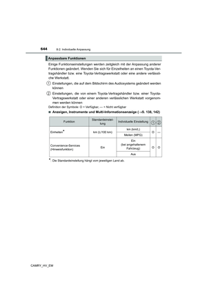 Page 644