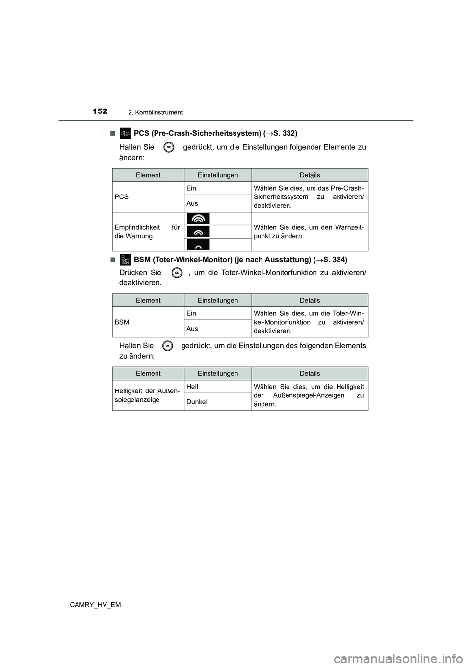 TOYOTA CAMRY 2019  Betriebsanleitungen (in German) 1522. Kombiinstrument
CAMRY_HV_EM■
 PCS (Pre-Crash-Sicherheitssystem) (→S. 332)
Halten Sie   gedrückt, um die Einstellungen folgender Elemente zu
ändern:
■ BSM (Toter-Winkel-Monitor) (je nach 