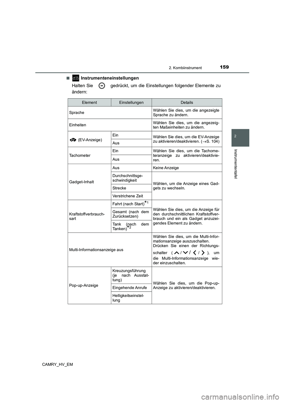 TOYOTA CAMRY 2019  Betriebsanleitungen (in German) 1592. Kombiinstrument
2
Instrumententafel
CAMRY_HV_EM■
 Instrumenteneinstellungen
Halten Sie   gedrückt, um die Einstellungen folgender Elemente zu
ändern:
ElementEinstellungenDetails
SpracheWähl