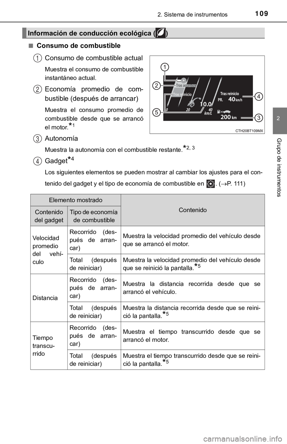 TOYOTA CAMRY 2019  Manual del propietario (in Spanish) 1092. Sistema de instrumentos
2
Grupo de instrumentos
■Consumo de combustibleConsumo de combustible actual
Muestra el consumo de combustible
instantáneo actual.
Economía  promedio  de  com-
bustib