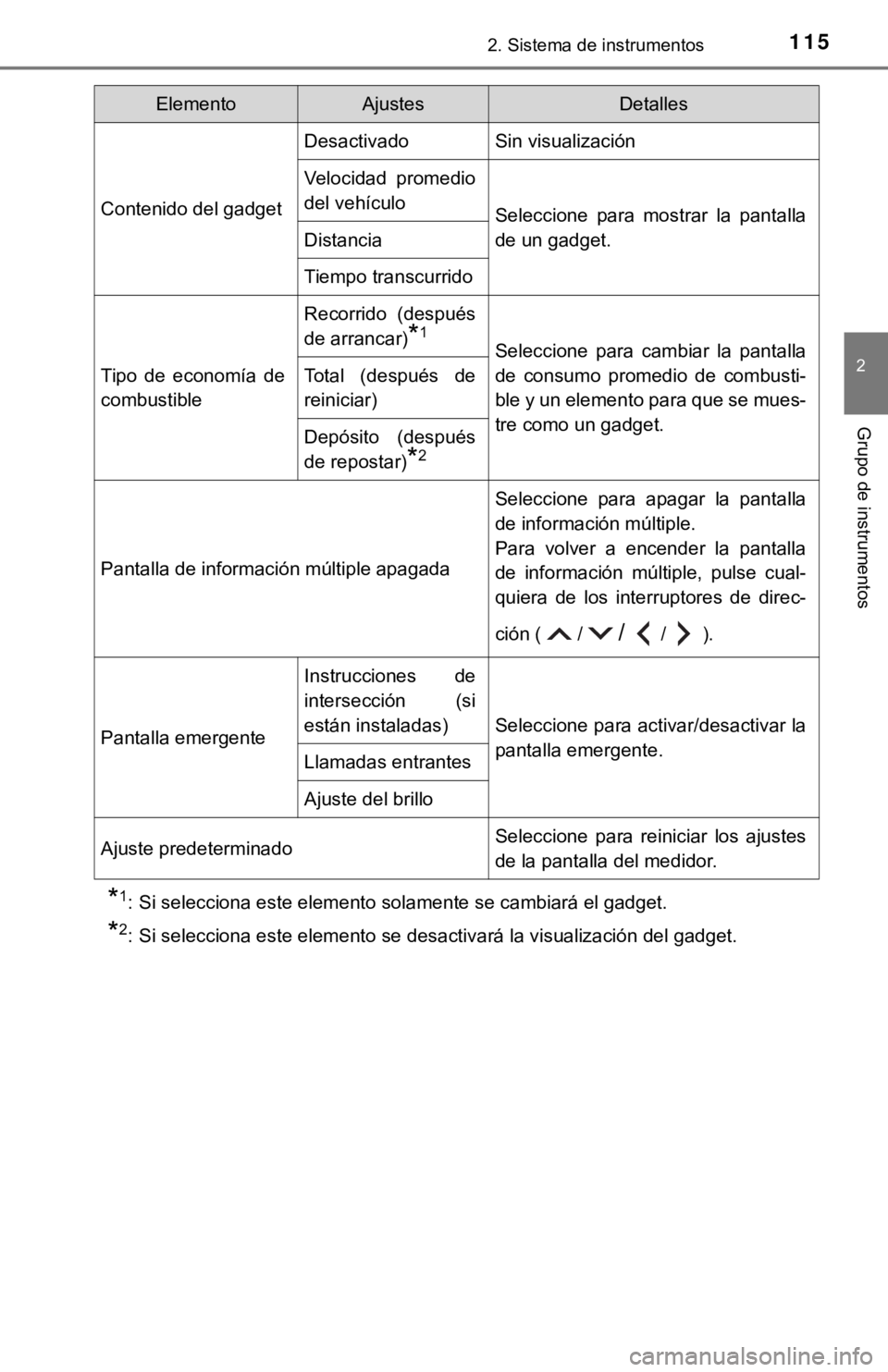 TOYOTA CAMRY 2019  Manual del propietario (in Spanish) 1152. Sistema de instrumentos
2
Grupo de instrumentos
*1: Si selecciona este elemento solamente se cambiará el gadget.
*2: Si selecciona este elemento se desactivará la visualización del gadget.
Co