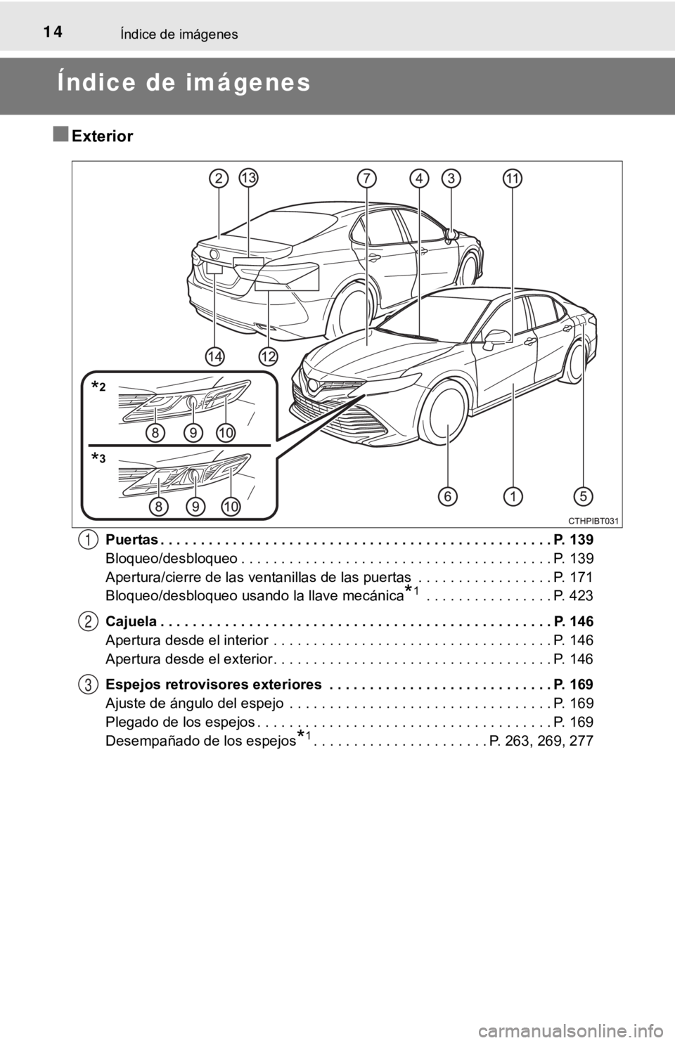 TOYOTA CAMRY 2019 Manual del propietario (in Spanish) 14Índice de imágenes
Índice de imágenes
■Exterior
Puertas . . . . . . . . . . . . . . . . . . . . . . . . . . . . . . . . . . . . . . . . . . . . . . . . . P. 139
Bloqueo/desbloqueo . . . . . . TOYOTA CAMRY 2019 Manual del propietario (in Spanish) 14Índice de imágenes
Índice de imágenes
■Exterior
Puertas . . . . . . . . . . . . . . . . . . . . . . . . . . . . . . . . . . . . . . . . . . . . . . . . . P. 139
Bloqueo/desbloqueo . . . . . .