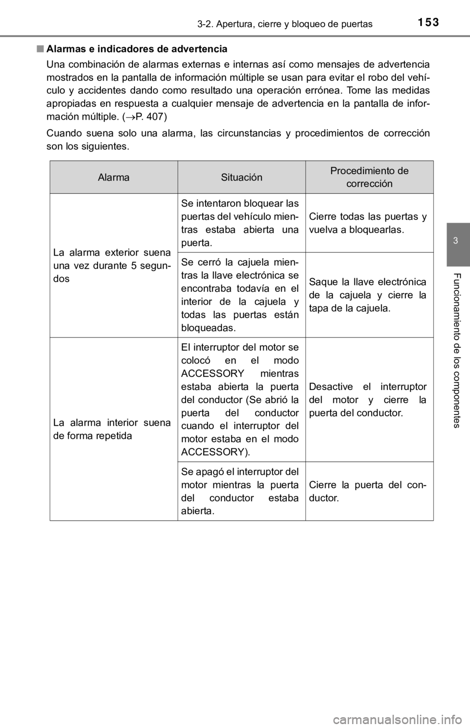 TOYOTA CAMRY 2019  Manual del propietario (in Spanish) 1533-2. Apertura, cierre y bloqueo de puertas
3
Funcionamiento de los componentes
■Alarmas e indicadores de advertencia
Una  combinación de alarmas  externas  e  internas  así como  mensajes  de  