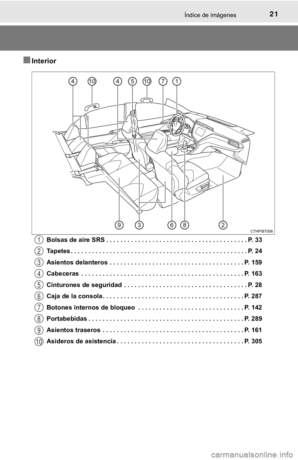 TOYOTA CAMRY 2019 Manual del propietario (in Spanish) 21Índice de imágenes
■Interior
Bolsas de aire SRS . . . . . . . . . . . . . . . . . . . . . . . . . . . . . . . . . . . . . . . . P. 33
Tapetes . . . . . . . . . . . . . . . . . . . . . . . . . . TOYOTA CAMRY 2019 Manual del propietario (in Spanish) 21Índice de imágenes
■Interior
Bolsas de aire SRS . . . . . . . . . . . . . . . . . . . . . . . . . . . . . . . . . . . . . . . . P. 33
Tapetes . . . . . . . . . . . . . . . . . . . . . . . . . .