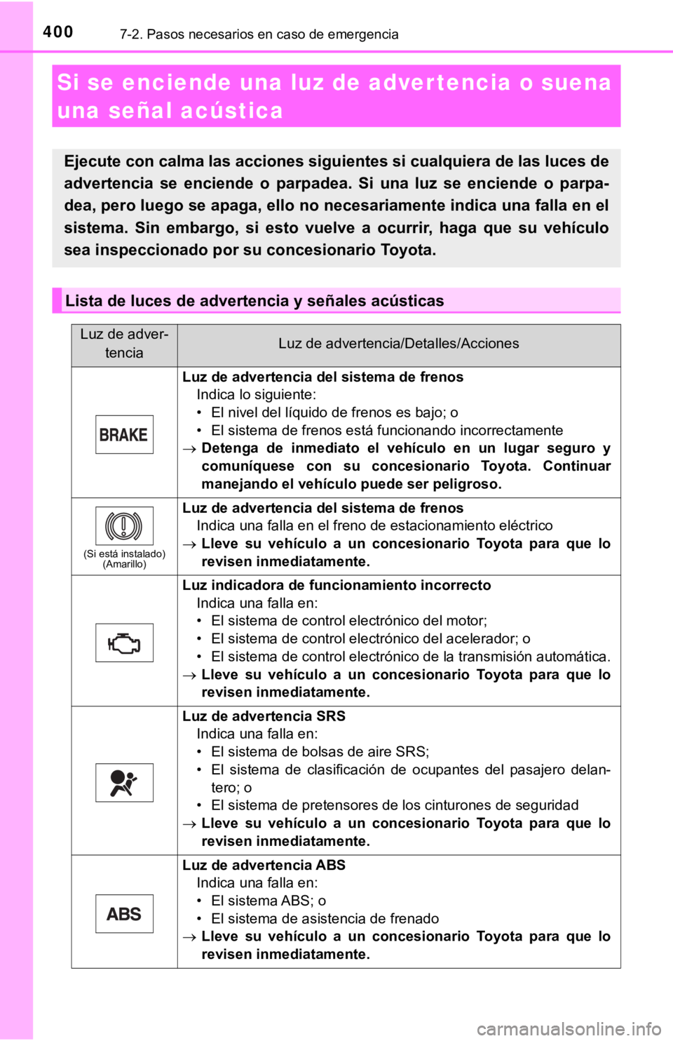 TOYOTA CAMRY 2019  Manual del propietario (in Spanish) 4007-2. Pasos necesarios en caso de emergencia
Si se enciende una luz de adver tencia o suena 
una señal acústica
Ejecute con calma las acciones siguientes si cualquiera de las  luces de
advertencia