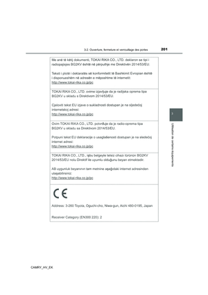 Page 201
