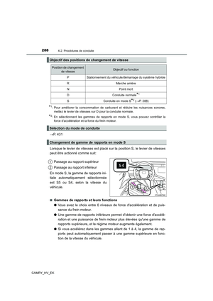 Page 288