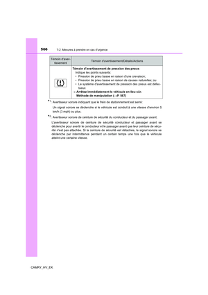 Page 566