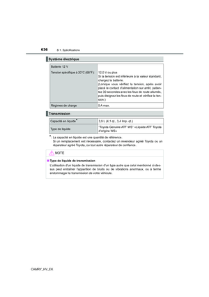 Page 636