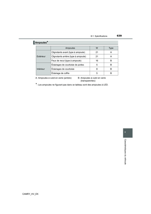 Page 639