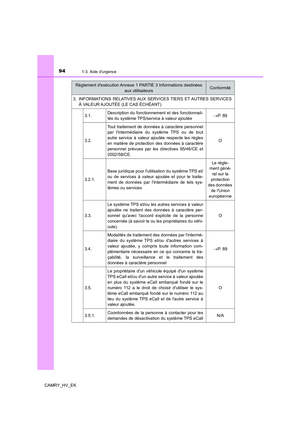 Page 94