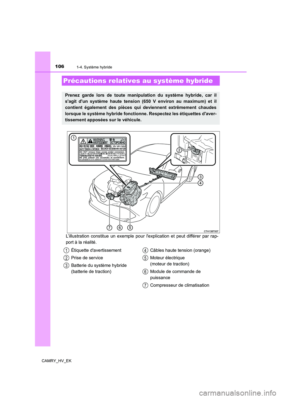 TOYOTA CAMRY 2019  Manuel du propriétaire (in French) 1061-4. Système hybride
CAMRY_HV_EK
L’illustration constitue un exemple pour lexplication et peut différer par rap-
port à la réalité.
Précautions relatives au système hybride
Prenez garde l