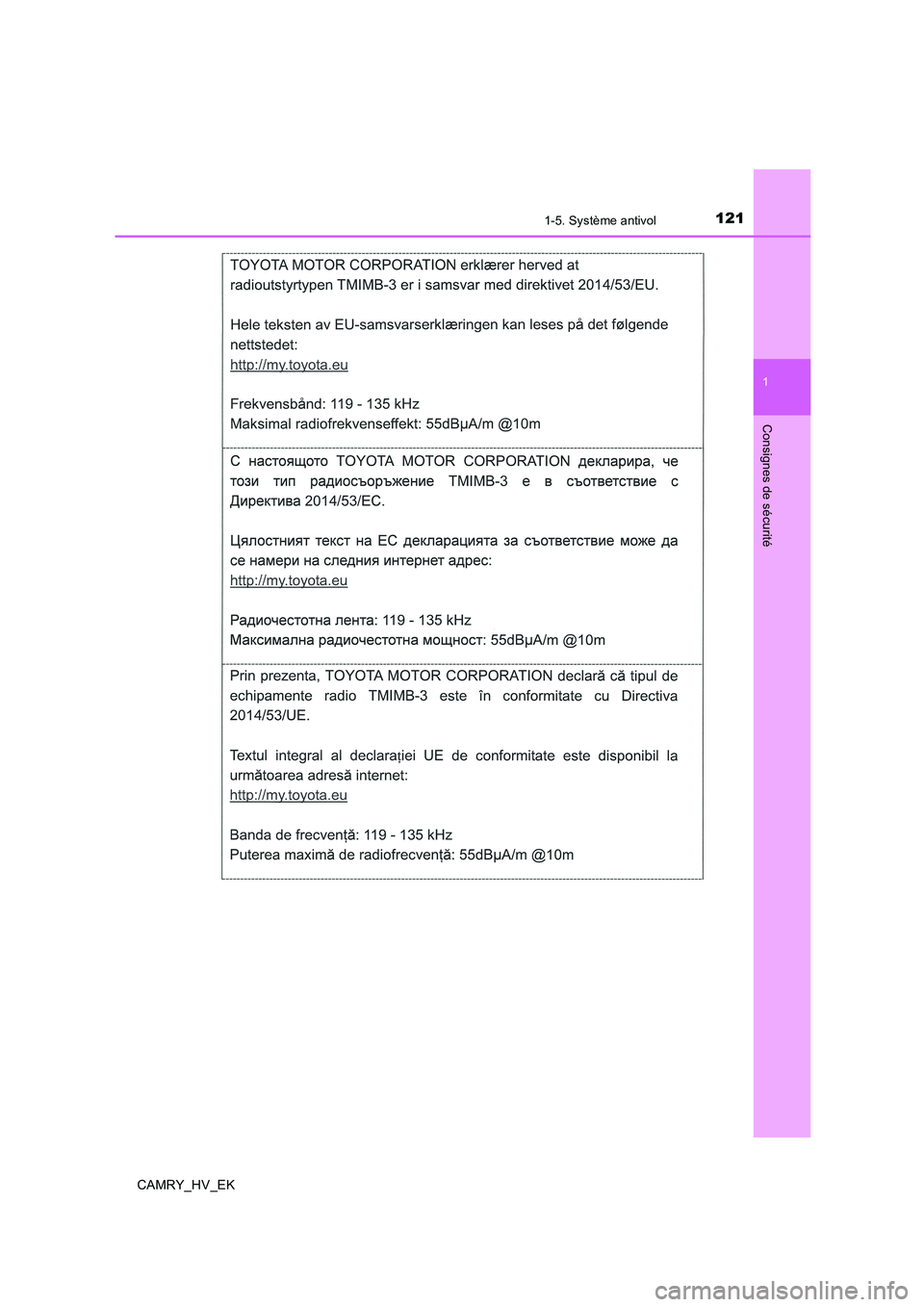 TOYOTA CAMRY 2019  Manuel du propriétaire (in French) 1211-5. Système antivol
1
Consignes de sécurité
CAMRY_HV_EK 