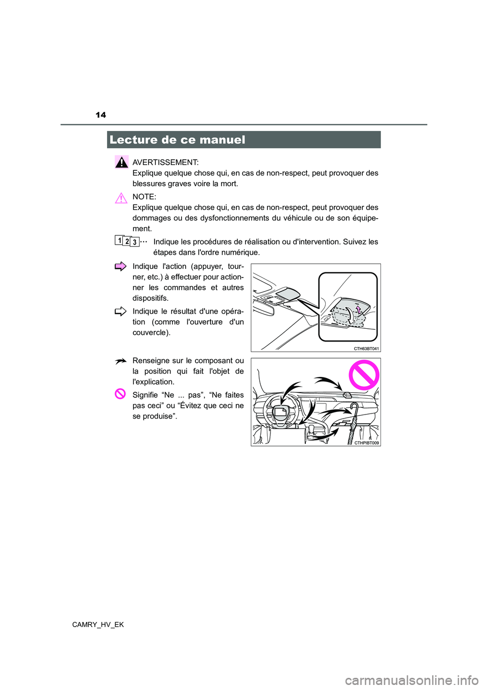 TOYOTA CAMRY 2019  Manuel du propriétaire (in French) 14
CAMRY_HV_EK
AVERTISSEMENT: 
Explique quelque chose qui, en cas de non-respect, peut provoquer des
blessures graves voire la mort.
NOTE: 
Explique quelque chose qui, en cas de non-respect, peut prov