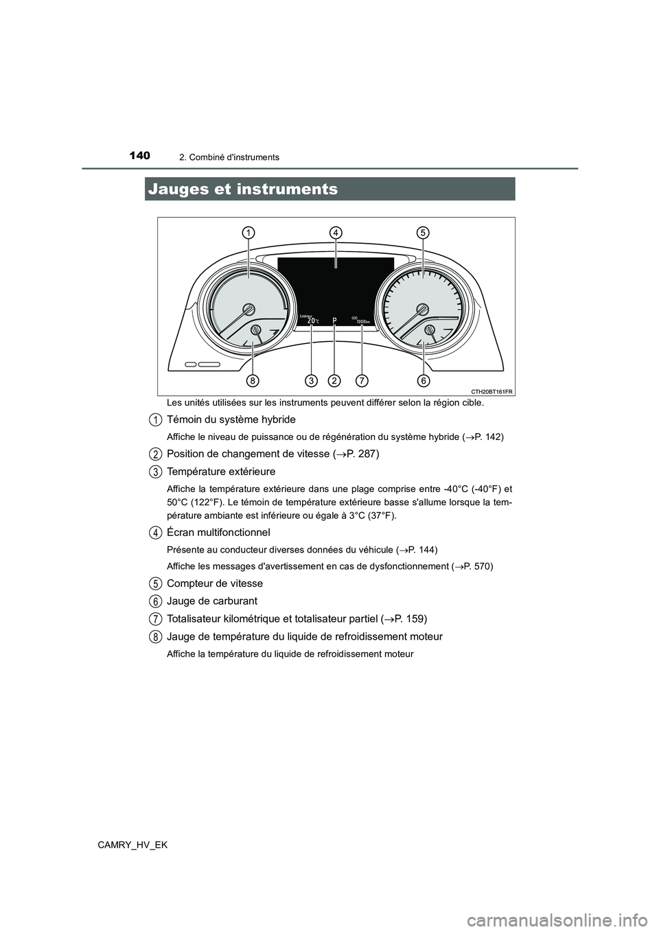 TOYOTA CAMRY 2019  Manuel du propriétaire (in French) 1402. Combiné dinstruments
CAMRY_HV_EKLes unités utilisées sur les instruments peuvent différer selon la région cible.
Témoin du système hybride
Affiche le niveau de puissance ou de régénér