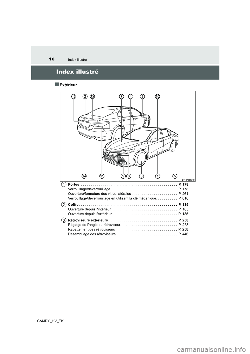 TOYOTA CAMRY 2019 Manuel du propriétaire (in French) 16
CAMRY_HV_EK
Index illustré
Index illustré
■Extérieur
Portes . . . . . . . . . . . . . . . . . . . . . . . . . . . . . . . . . . . . . . . . . . . . . . . . . P. 178
Verrouillage/déverrouill TOYOTA CAMRY 2019 Manuel du propriétaire (in French) 16
CAMRY_HV_EK
Index illustré
Index illustré
■Extérieur
Portes . . . . . . . . . . . . . . . . . . . . . . . . . . . . . . . . . . . . . . . . . . . . . . . . . P. 178
Verrouillage/déverrouill