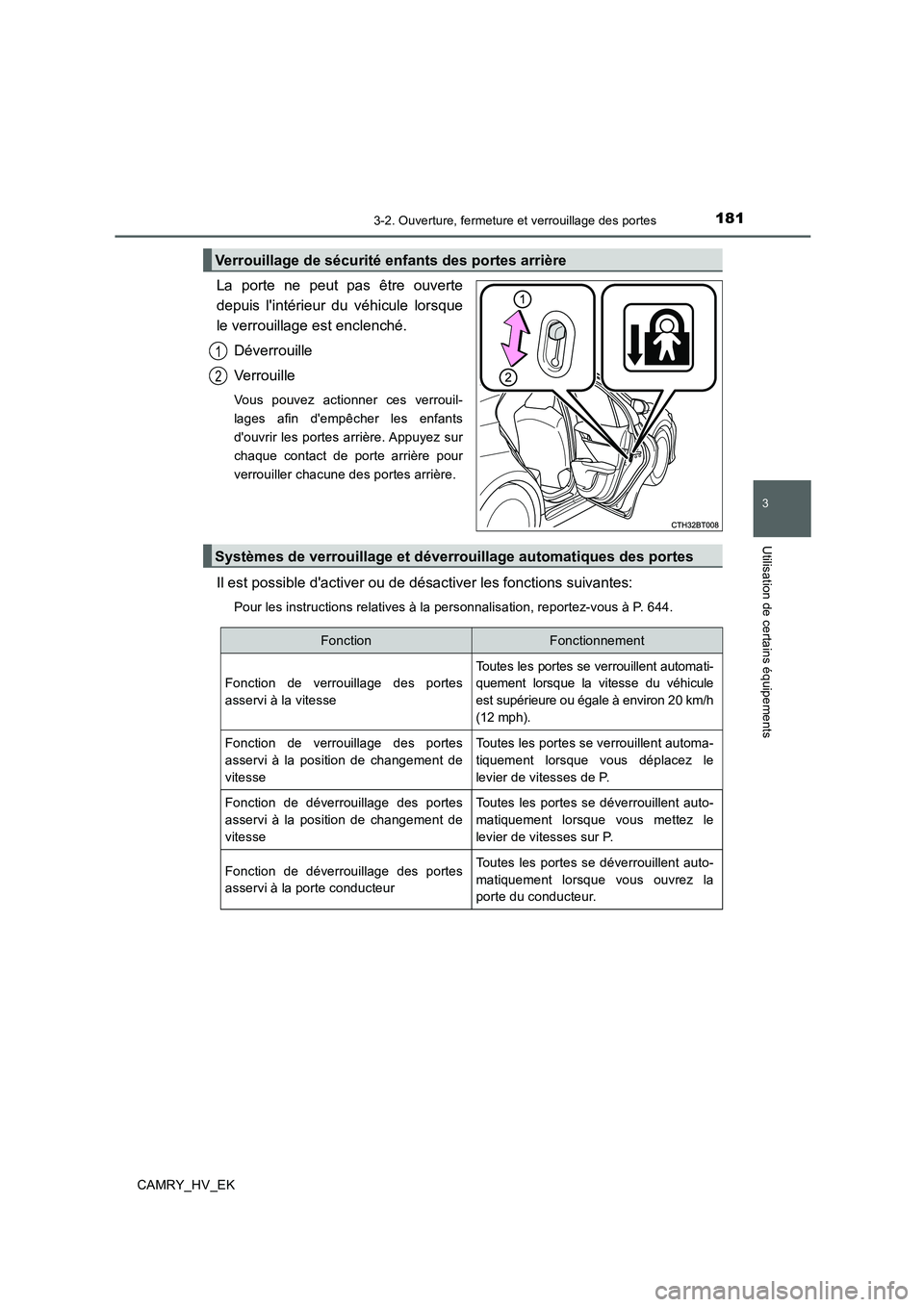 TOYOTA CAMRY 2019 Manuel du propriétaire (in French) 1813-2. Ouverture, fermeture et verrouillage des portes
3
Utilisation de certains équipements
CAMRY_HV_EK
La porte ne peut pas être ouverte
depuis lintérieur du véhicule lorsque
le verrouillage e TOYOTA CAMRY 2019 Manuel du propriétaire (in French) 1813-2. Ouverture, fermeture et verrouillage des portes
3
Utilisation de certains équipements
CAMRY_HV_EK
La porte ne peut pas être ouverte
depuis lintérieur du véhicule lorsque
le verrouillage e