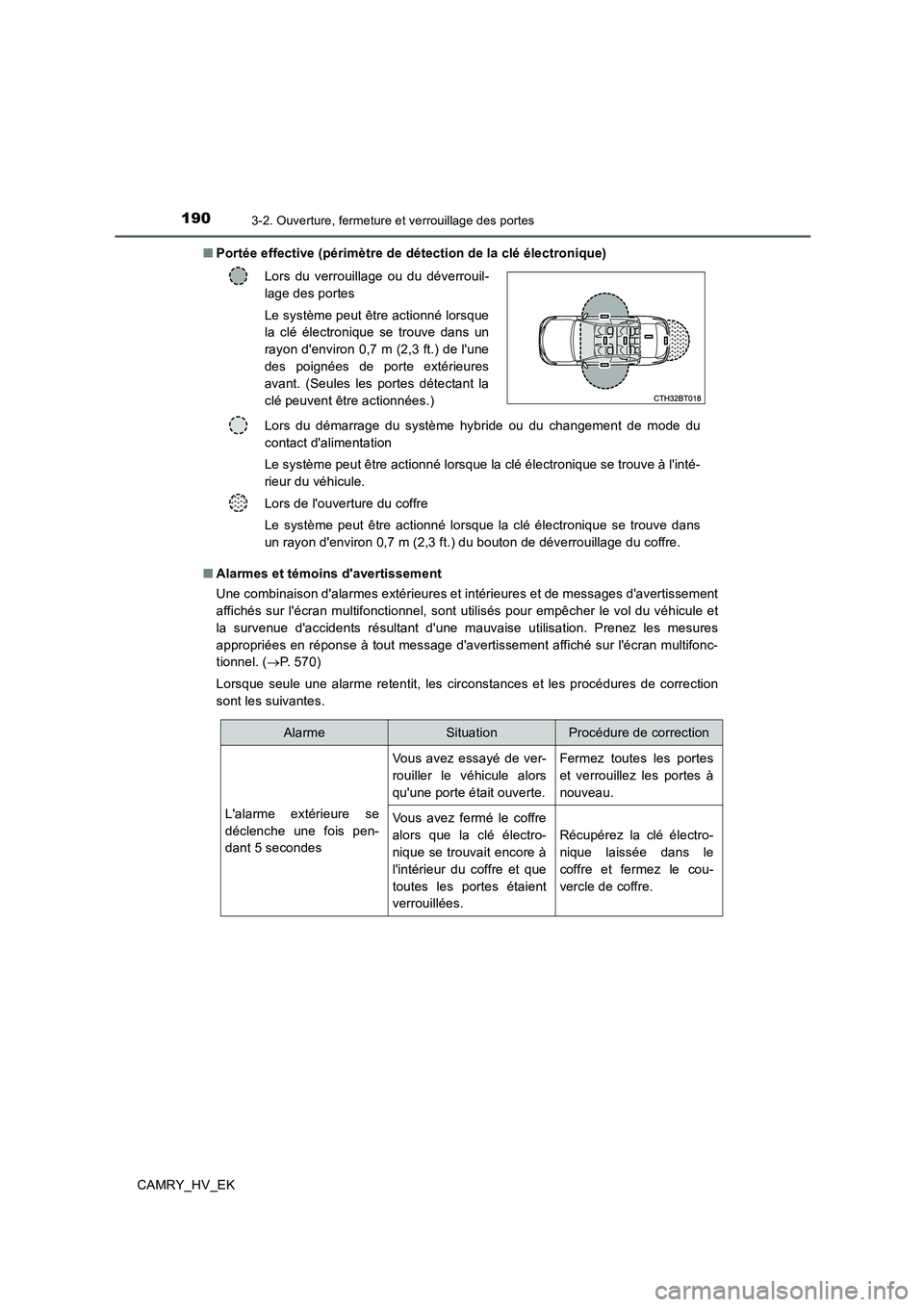 TOYOTA CAMRY 2019 Manuel du propriétaire (in French) 1903-2. Ouverture, fermeture et verrouillage des portes
CAMRY_HV_EK■Portée effective (périmètre de détection de la clé électronique)
■Alarmes et témoins davertissement
Une combinaison dal TOYOTA CAMRY 2019 Manuel du propriétaire (in French) 1903-2. Ouverture, fermeture et verrouillage des portes
CAMRY_HV_EK■Portée effective (périmètre de détection de la clé électronique)
■Alarmes et témoins davertissement
Une combinaison dal