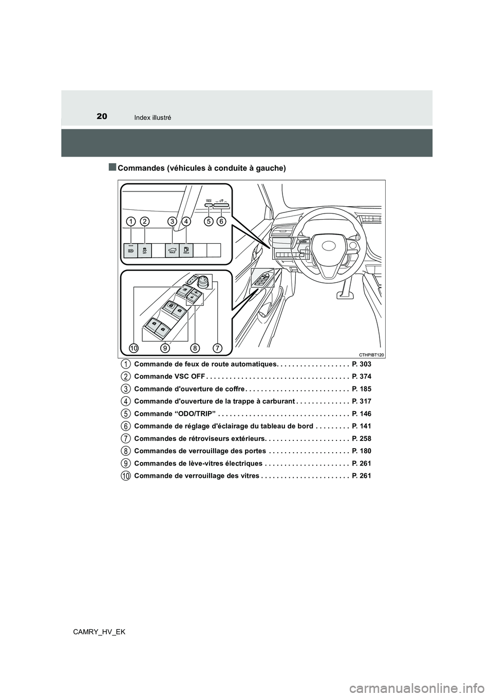 TOYOTA CAMRY 2019  Manuel du propriétaire (in French) 20Index illustré
CAMRY_HV_EK
■Commandes (véhicules à conduite à gauche)
Commande de feux de route automatiques. . . . . . . . . . . . . . . . . . .  P. 303
Commande VSC OFF . . . . . . . . . . .