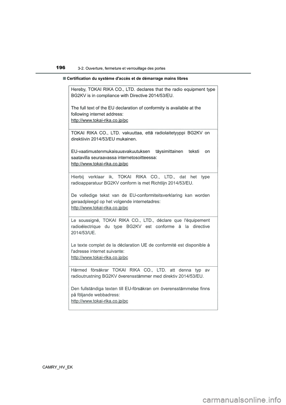 TOYOTA CAMRY 2019  Manuel du propriétaire (in French) 1963-2. Ouverture, fermeture et verrouillage des portes
CAMRY_HV_EK■Certification du système daccès et de démarrage mains libres 