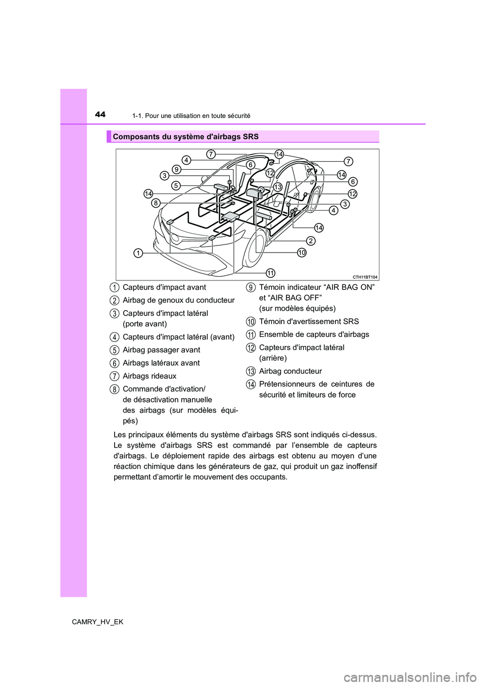 TOYOTA CAMRY 2019  Manuel du propriétaire (in French) 441-1. Pour une utilisation en toute sécurité
CAMRY_HV_EK
Les principaux éléments du système dairbags SRS sont indiqués ci-dessus.
Le système dairbags SRS est commandé par l’ensemble de ca