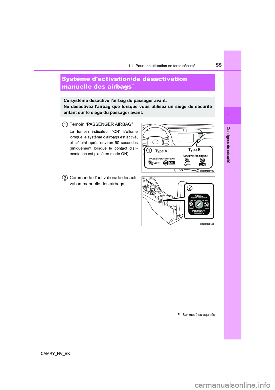 TOYOTA CAMRY 2019  Manuel du propriétaire (in French) 551-1. Pour une utilisation en toute sécurité
1
Consignes de sécurité
CAMRY_HV_EK
Témoin “PASSENGER AIRBAG”
Le témoin indicateur “ON” sallume
lorsque le système dairbags est activé,
