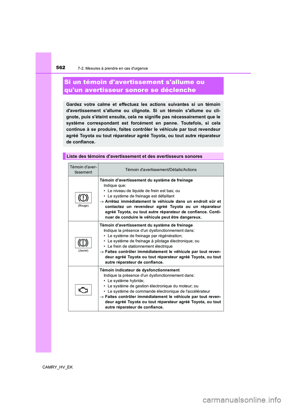TOYOTA CAMRY 2019 Manuel du propriétaire (in French) 5627-2. Mesures à prendre en cas durgence
CAMRY_HV_EK
Si un témoin davertissement sallume ou
quun avertisseur sonore se déclenche
Gardez votre calme et effectuez les actions suivantes si un t TOYOTA CAMRY 2019 Manuel du propriétaire (in French) 5627-2. Mesures à prendre en cas durgence
CAMRY_HV_EK
Si un témoin davertissement sallume ou
quun avertisseur sonore se déclenche
Gardez votre calme et effectuez les actions suivantes si un t