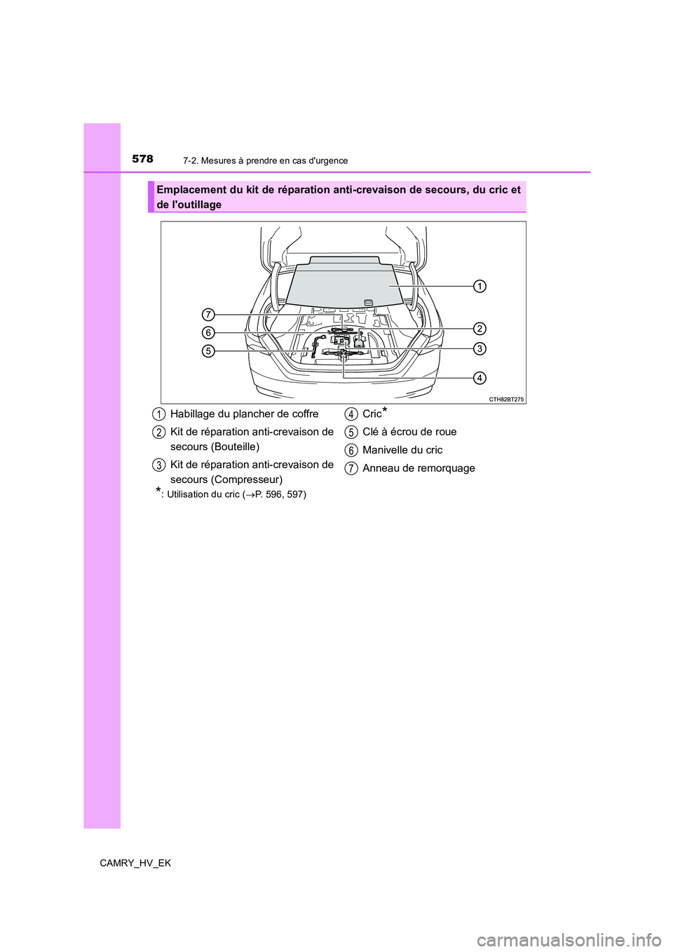 TOYOTA CAMRY 2019  Manuel du propriétaire (in French) 5787-2. Mesures à prendre en cas durgence
CAMRY_HV_EK
*: Utilisation du cric (→P. 596, 597)
Emplacement du kit de réparation anti-crevaison de secours, du cric et
de loutillage 
Habillage du pla