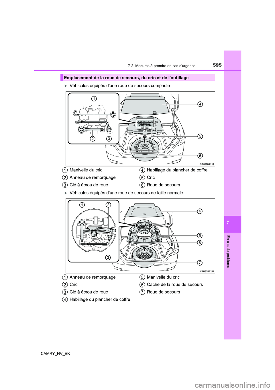 TOYOTA CAMRY 2019  Manuel du propriétaire (in French) 5957-2. Mesures à prendre en cas durgence
7
En cas de problème
CAMRY_HV_EK
Véhicules équipés dune roue de secours compacte
Véhicules équipés dune roue de secours de taille normale
Emp