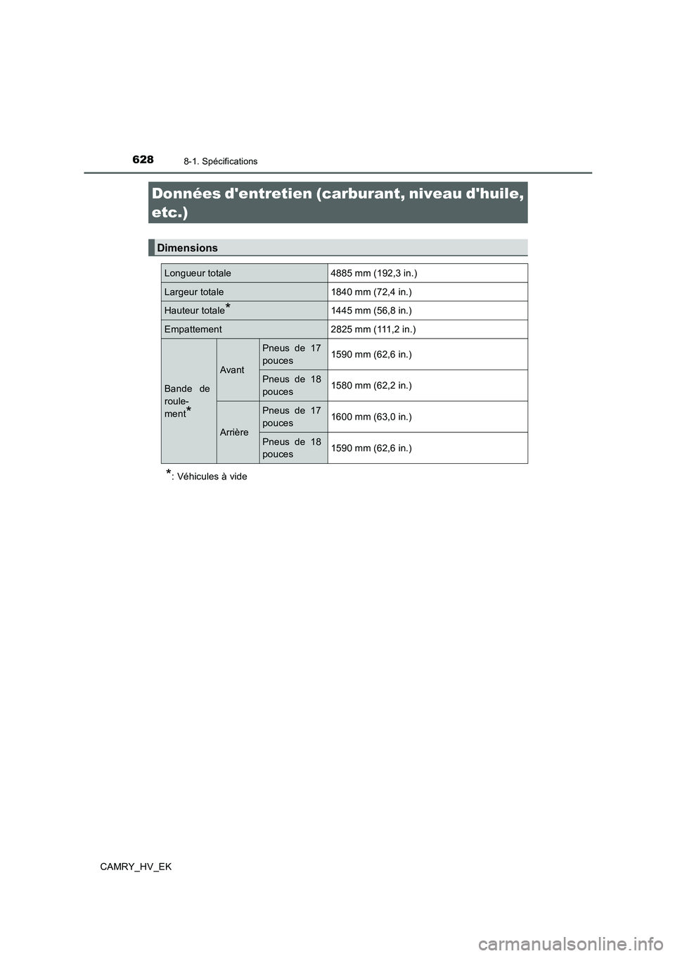 TOYOTA CAMRY 2019  Manuel du propriétaire (in French) 628
CAMRY_HV_EK
8-1. Spécifications
*: Véhicules à vide
Données dentretien (carburant, niveau dhuile, 
etc.)
Dimensions
Longueur totale 4885 mm (192,3 in.)
Largeur totale 1840 mm (72,4 in.)
Haut