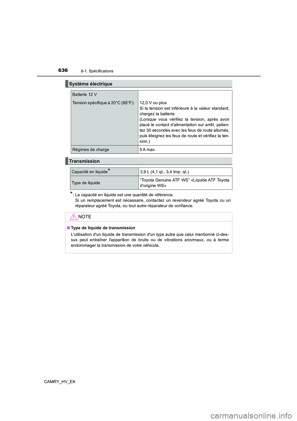 TOYOTA CAMRY 2019 Manuel du propriétaire (in French) 6368-1. Spécifications
CAMRY_HV_EK
*: La capacité en liquide est une quantité de référence.
Si un remplacement est nécessaire, contactez un revendeur agréé Toyota ou un
réparateur agréé To TOYOTA CAMRY 2019 Manuel du propriétaire (in French) 6368-1. Spécifications
CAMRY_HV_EK
*: La capacité en liquide est une quantité de référence.
Si un remplacement est nécessaire, contactez un revendeur agréé Toyota ou un
réparateur agréé To