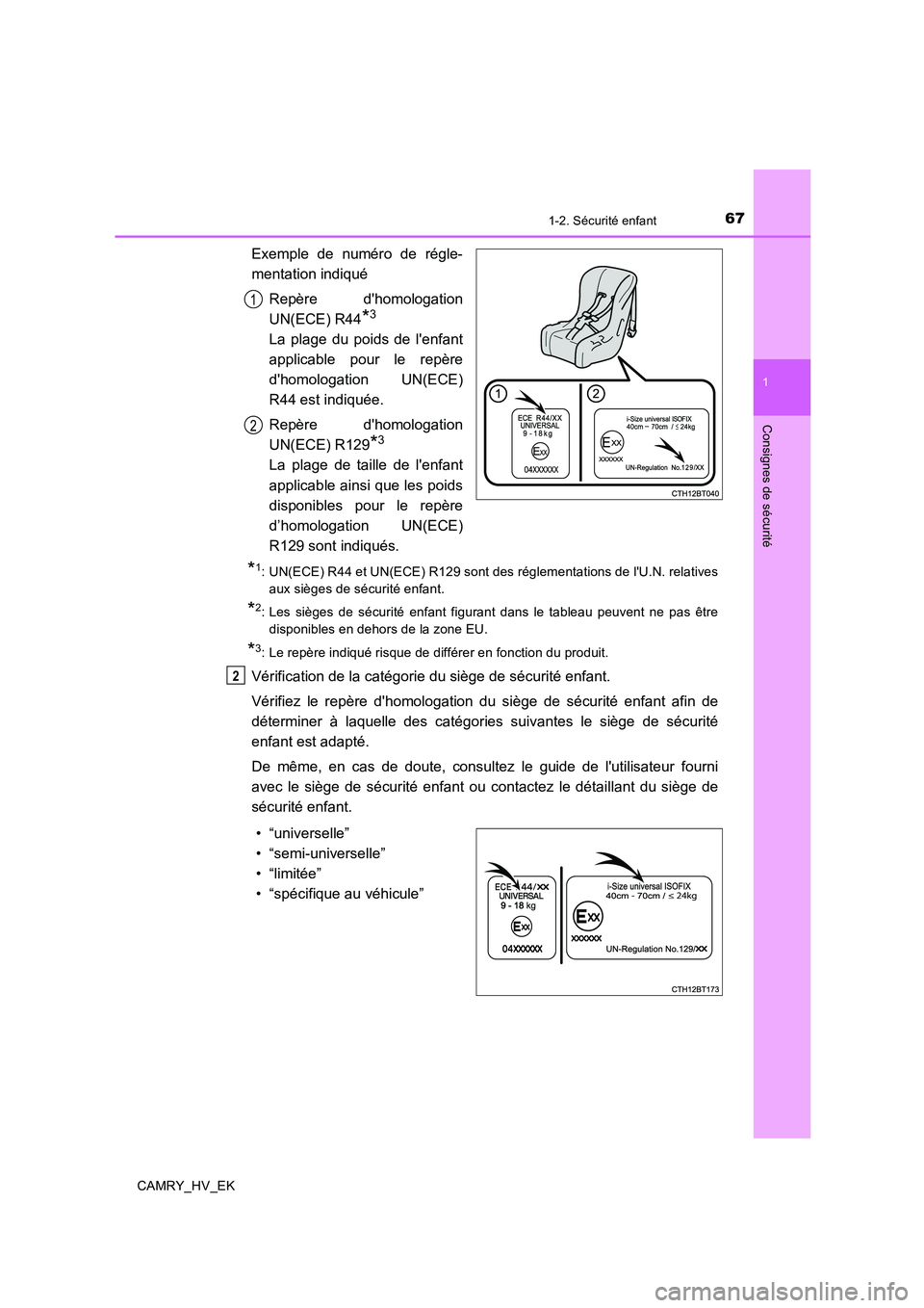 TOYOTA CAMRY 2019 Manuel du propriétaire (in French) 671-2. Sécurité enfant
1
Consignes de sécurité
CAMRY_HV_EK
Exemple de numéro de régle-
mentation indiqué
Repère dhomologation
UN(ECE) R44
*3
La plage du poids de lenfant
applicable pour le r TOYOTA CAMRY 2019 Manuel du propriétaire (in French) 671-2. Sécurité enfant
1
Consignes de sécurité
CAMRY_HV_EK
Exemple de numéro de régle-
mentation indiqué
Repère dhomologation
UN(ECE) R44
*3
La plage du poids de lenfant
applicable pour le r