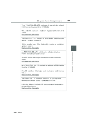 Page 201