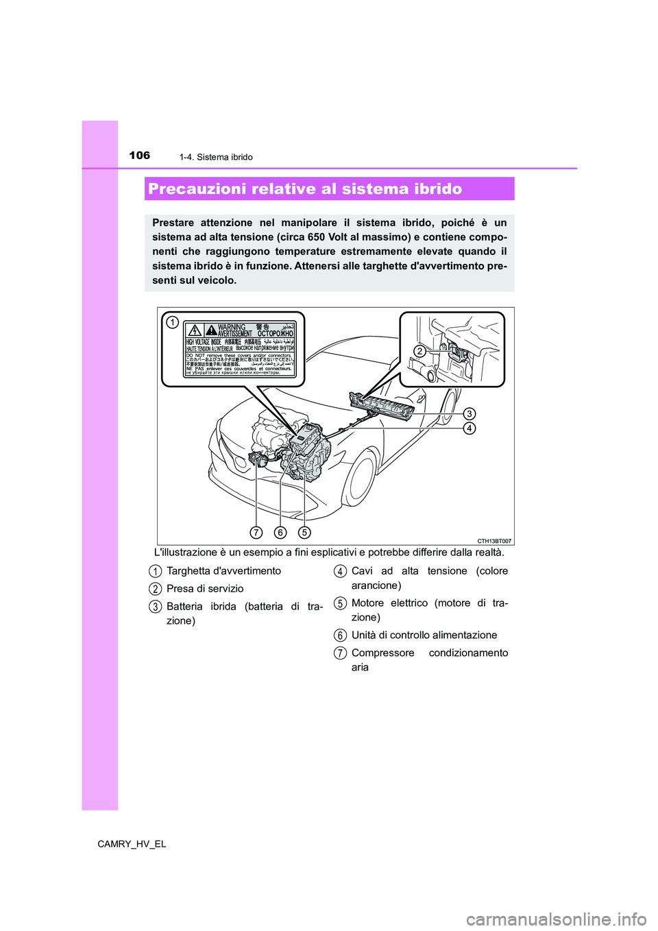 TOYOTA CAMRY 2019  Manuale duso (in Italian) 1061-4. Sistema ibrido
CAMRY_HV_EL
Lillustrazione è un esempio a fini esplicativi e potrebbe differire dalla realtà.
Precauzioni relative al sistema ibrido
Prestare attenzione nel manipolare il sis