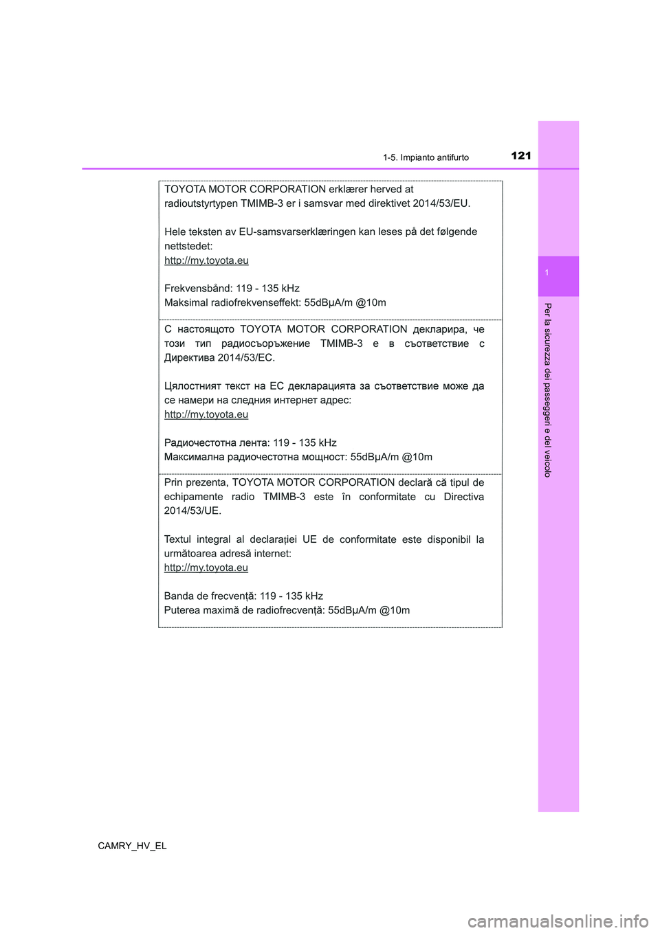 TOYOTA CAMRY 2019  Manuale duso (in Italian) 1211-5. Impianto antifurto
1
Per la sicurezza dei passeggeri e del veicolo
CAMRY_HV_EL 