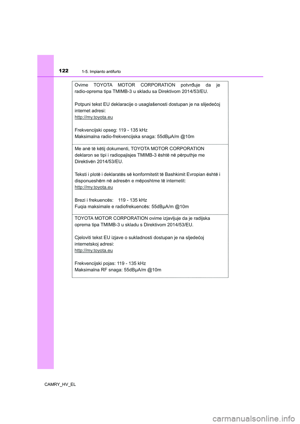 TOYOTA CAMRY 2019  Manuale duso (in Italian) 1221-5. Impianto antifurto
CAMRY_HV_EL 