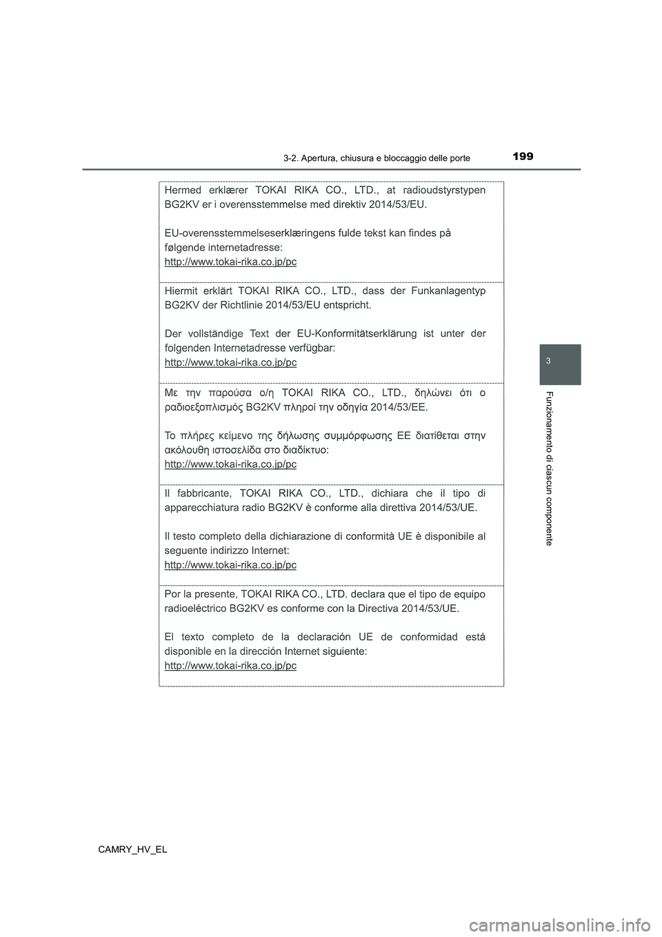 TOYOTA CAMRY 2019  Manuale duso (in Italian) 1993-2. Apertura, chiusura e bloccaggio delle porte
3
Funzionamento di ciascun componente
CAMRY_HV_EL 