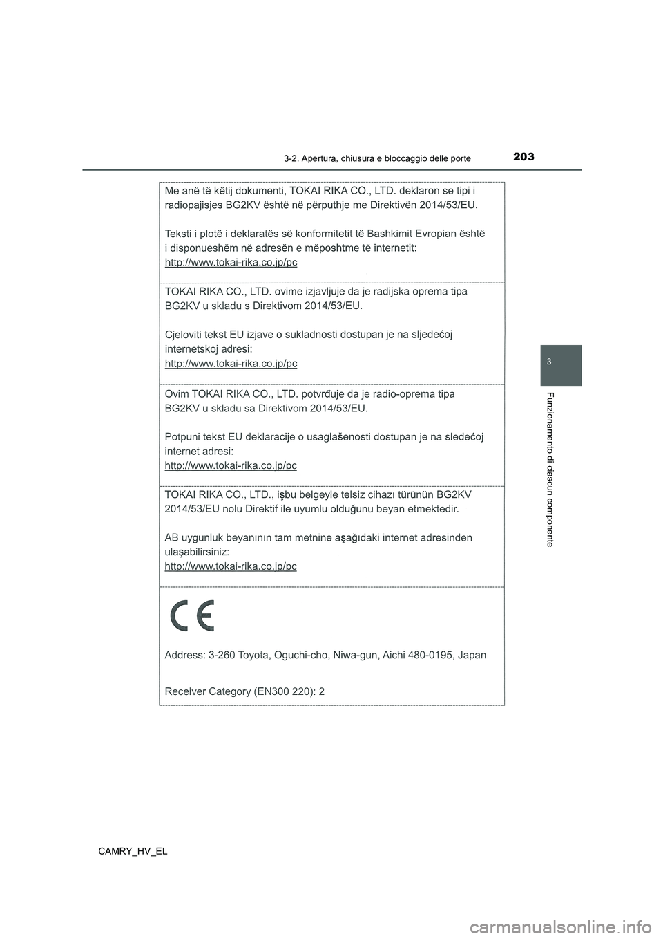 TOYOTA CAMRY 2019  Manuale duso (in Italian) 2033-2. Apertura, chiusura e bloccaggio delle porte
3
Funzionamento di ciascun componente
CAMRY_HV_EL 