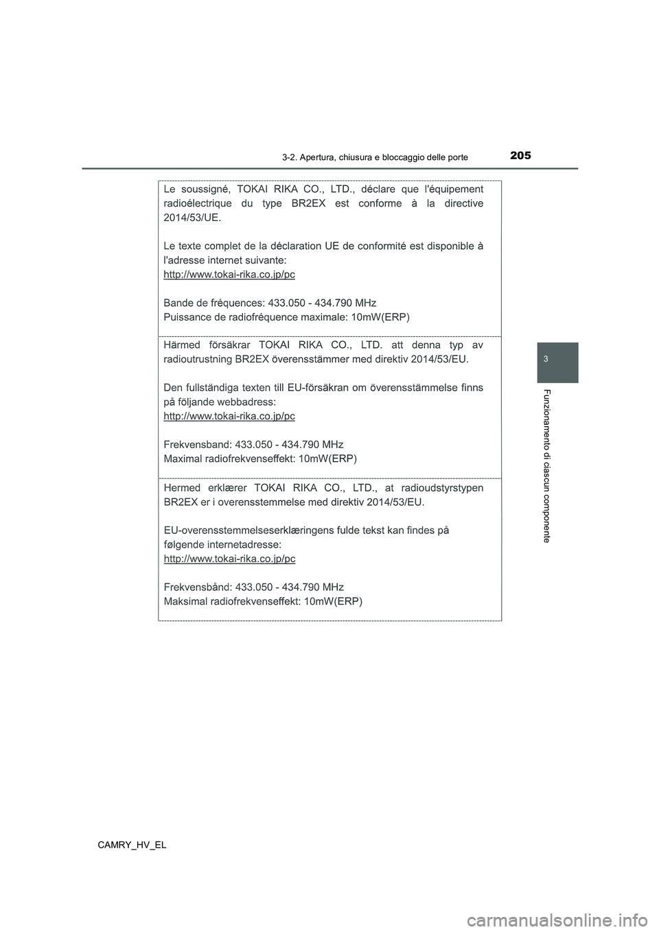 TOYOTA CAMRY 2019  Manuale duso (in Italian) 2053-2. Apertura, chiusura e bloccaggio delle porte
3
Funzionamento di ciascun componente
CAMRY_HV_EL 