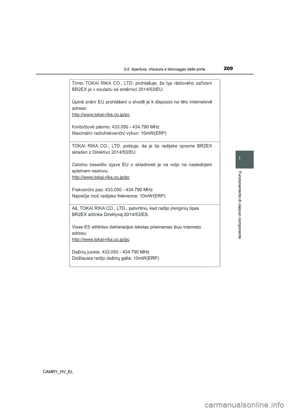 TOYOTA CAMRY 2019  Manuale duso (in Italian) 2093-2. Apertura, chiusura e bloccaggio delle porte
3
Funzionamento di ciascun componente
CAMRY_HV_EL 