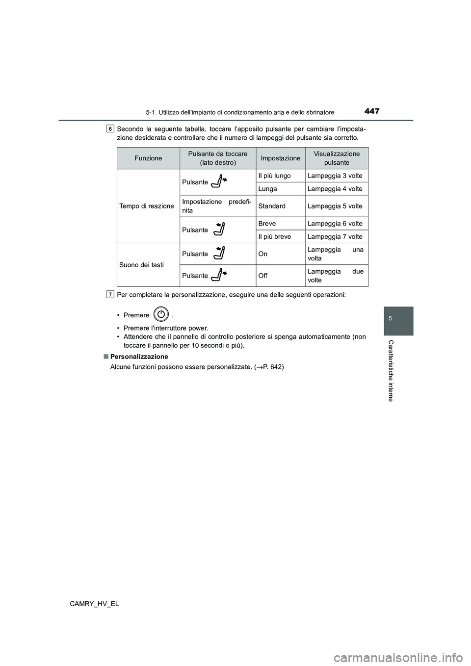 TOYOTA CAMRY 2019  Manuale duso (in Italian) 4475-1. Utilizzo dellimpianto di condizionamento aria e dello sbrinatore
5
Caratteristiche interne
CAMRY_HV_ELSecondo la seguente tabella, toccare l’apposito pulsante per cambiare l’imposta-
zion