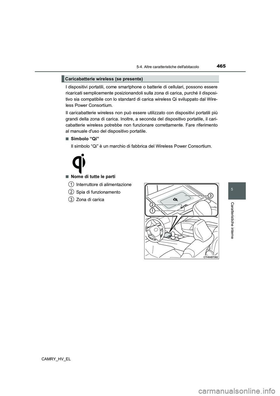 TOYOTA CAMRY 2019  Manuale duso (in Italian) 4655-4. Altre caratteristiche dellabitacolo
5
Caratteristiche interne
CAMRY_HV_EL
I dispositivi portatili, come smartphone o batterie di cellulari, possono essere
ricaricati semplicemente posizionand