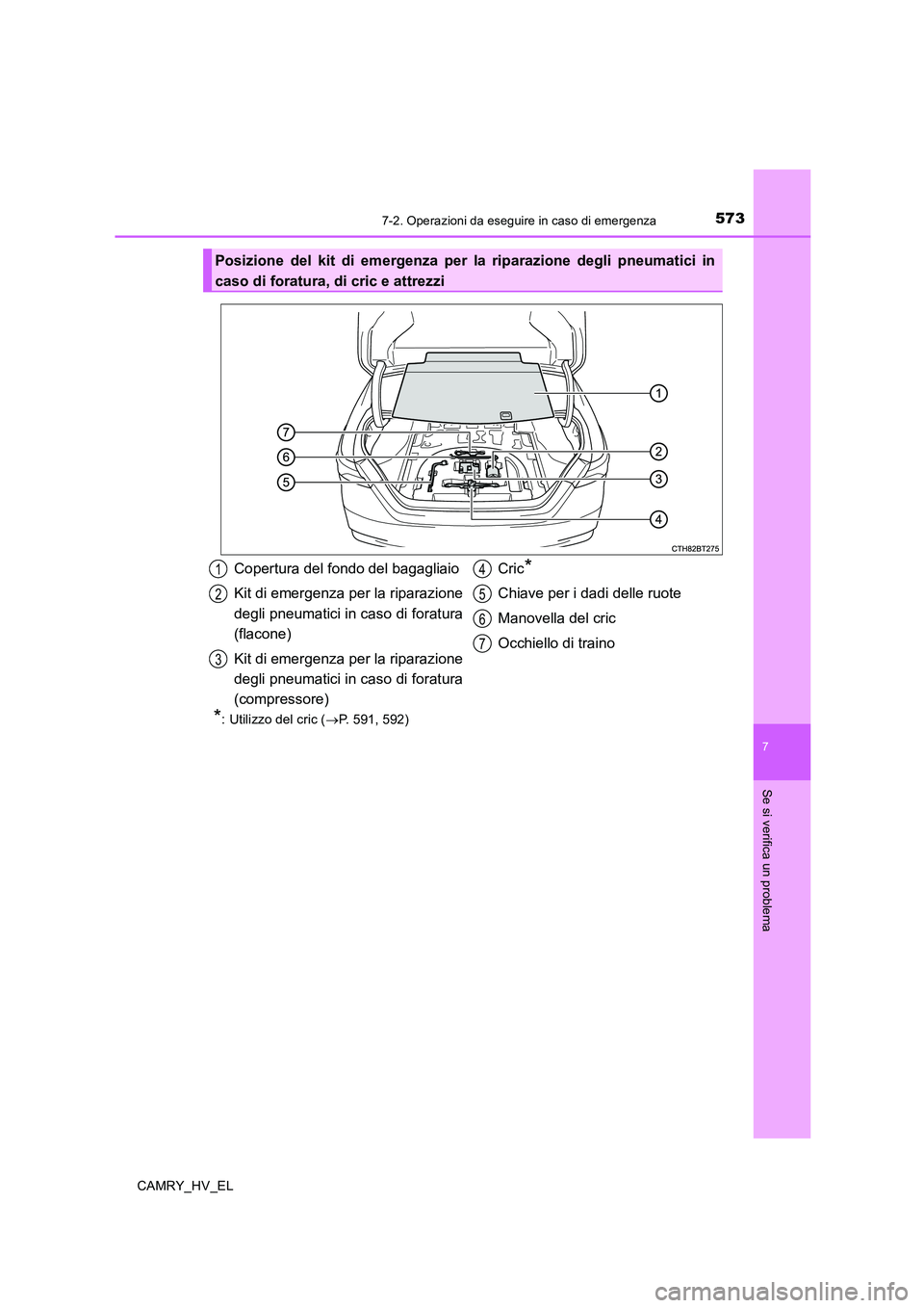 TOYOTA CAMRY 2019  Manuale duso (in Italian) 5737-2. Operazioni da eseguire in caso di emergenza
7
Se si verifica un problema
CAMRY_HV_EL
*: Utilizzo del cric (→P. 591, 592)
Posizione del kit di emergenza per la riparazione degli pneumatici in