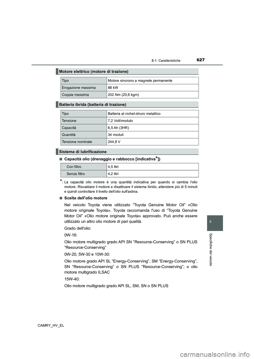 TOYOTA CAMRY 2019  Manuale duso (in Italian) 627
8
8-1. Caratteristiche
Specifiche del veicolo
CAMRY_HV_EL■
Capacità olio (drenaggio e rabbocco [indicativa*])
*: La capacità olio motore è una quantità indicativa per quando si cambia lolio
