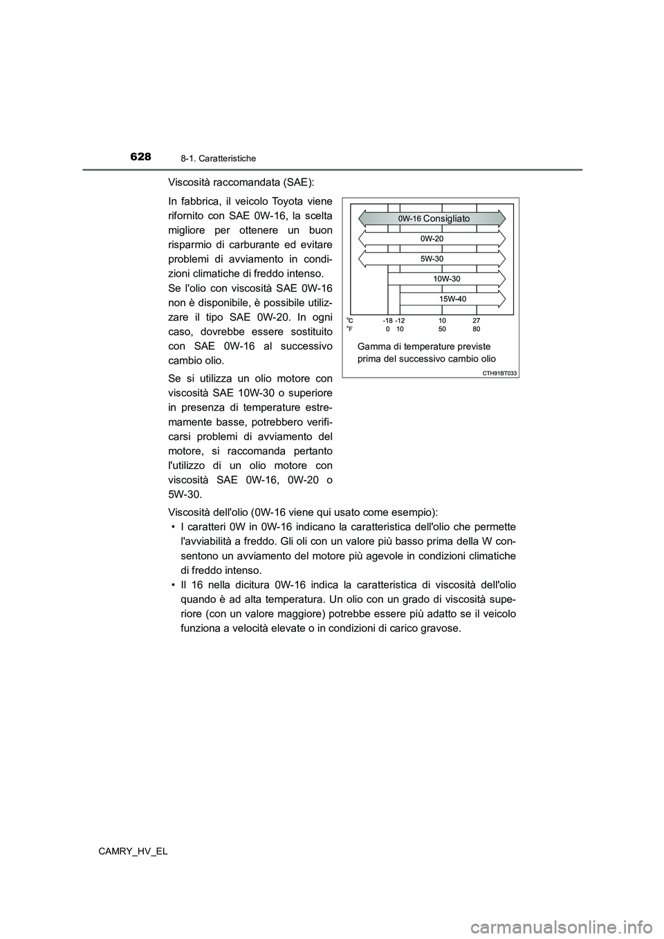 TOYOTA CAMRY 2019 Manuale duso (in Italian) 6288-1. Caratteristiche
CAMRY_HV_EL
Viscosità raccomandata (SAE):
In fabbrica, il veicolo Toyota viene
rifornito con SAE 0W-16, la scelta
migliore per ottenere un buon
risparmio di carburante ed evit TOYOTA CAMRY 2019 Manuale duso (in Italian) 6288-1. Caratteristiche
CAMRY_HV_EL
Viscosità raccomandata (SAE):
In fabbrica, il veicolo Toyota viene
rifornito con SAE 0W-16, la scelta
migliore per ottenere un buon
risparmio di carburante ed evit