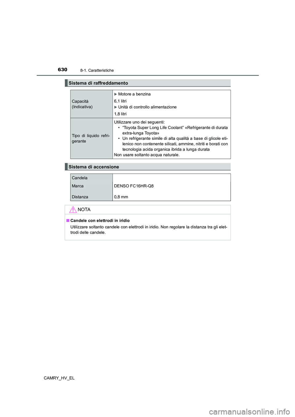 TOYOTA CAMRY 2019  Manuale duso (in Italian) 6308-1. Caratteristiche
CAMRY_HV_EL
Sistema di raffreddamento
Capacità 
(Indicativa)
Motore a benzina
6,1 litri
Unità di controllo alimentazione
1,8 litri
Tipo di liquido refri-
geranteUtilizz