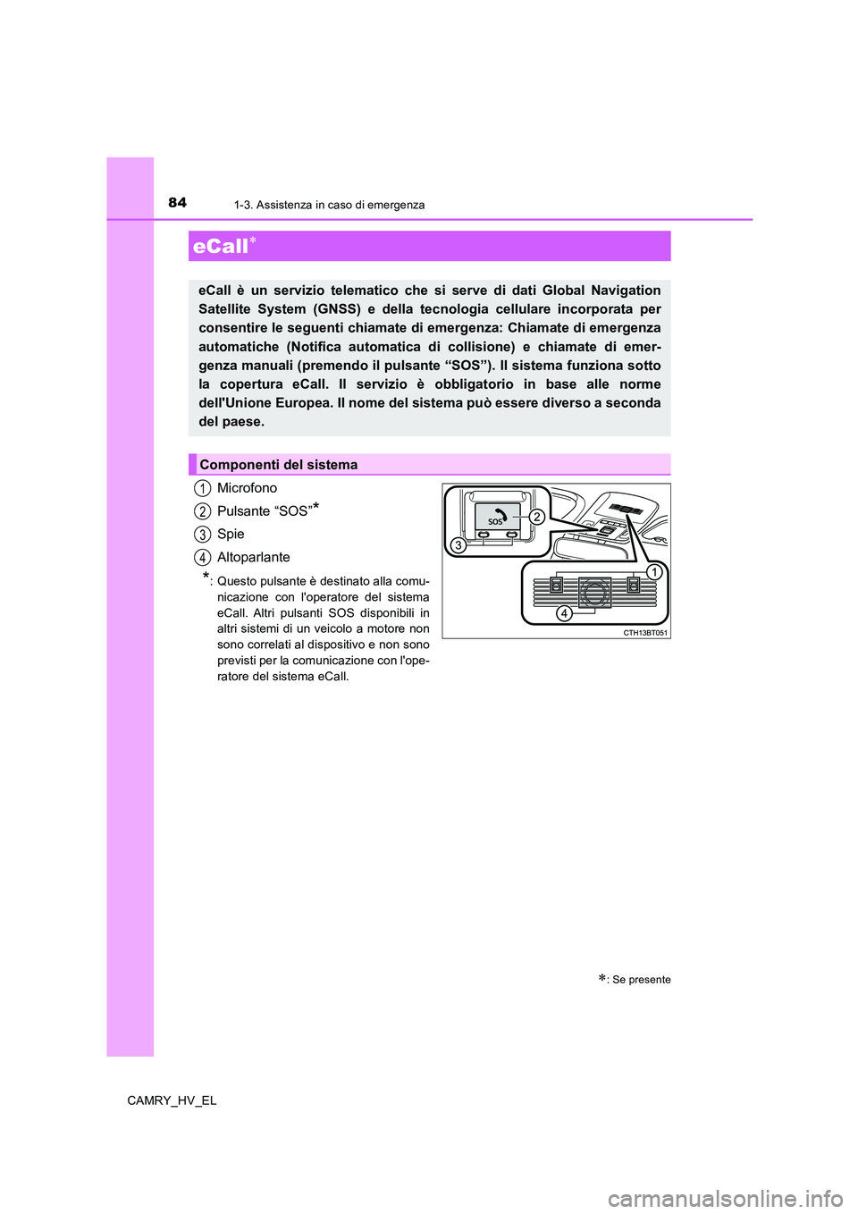 TOYOTA CAMRY 2019  Manuale duso (in Italian) 84
CAMRY_HV_EL
1-3. Assistenza in caso di emergenza
Microfono
Pulsante “SOS”
*
Spie
Altoparlante
*: Questo pulsante è destinato alla comu-
nicazione con loperatore del sistema
eCall. Altri pulsa