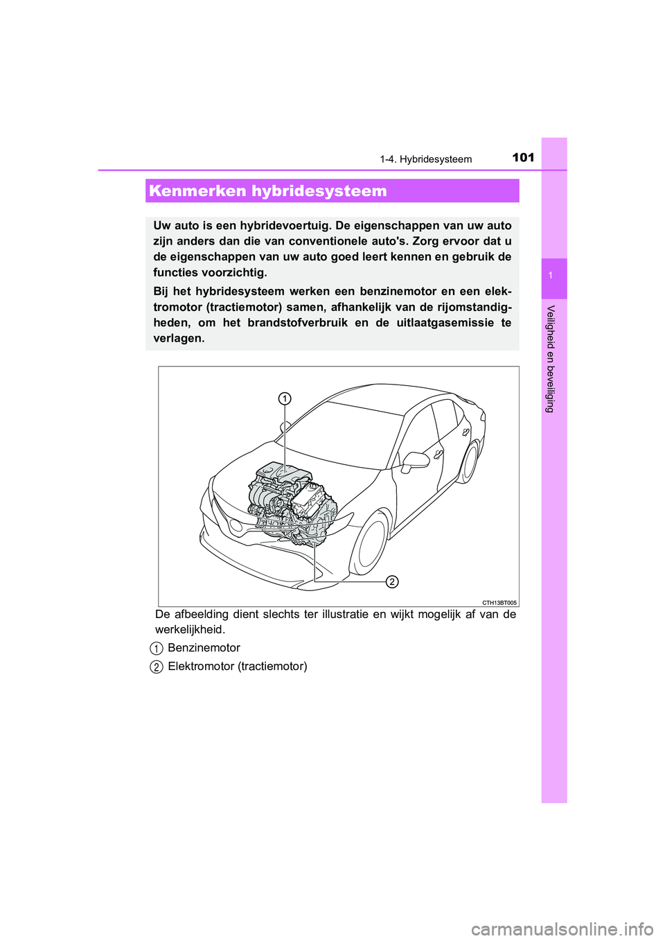 TOYOTA CAMRY 2019  Instructieboekje (in Dutch) 101
1
Veiligheid en beveiliging
CAMRY_HV_EE
1-4. Hybridesysteem
De  afbeelding  dient  slechts  ter  illustratie  en  wijkt  mogelijk  af  van  de
werkelijkheid.
Benzinemotor
Elektromotor (tractiemoto